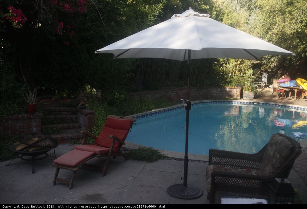 Relaxing by the Pool
