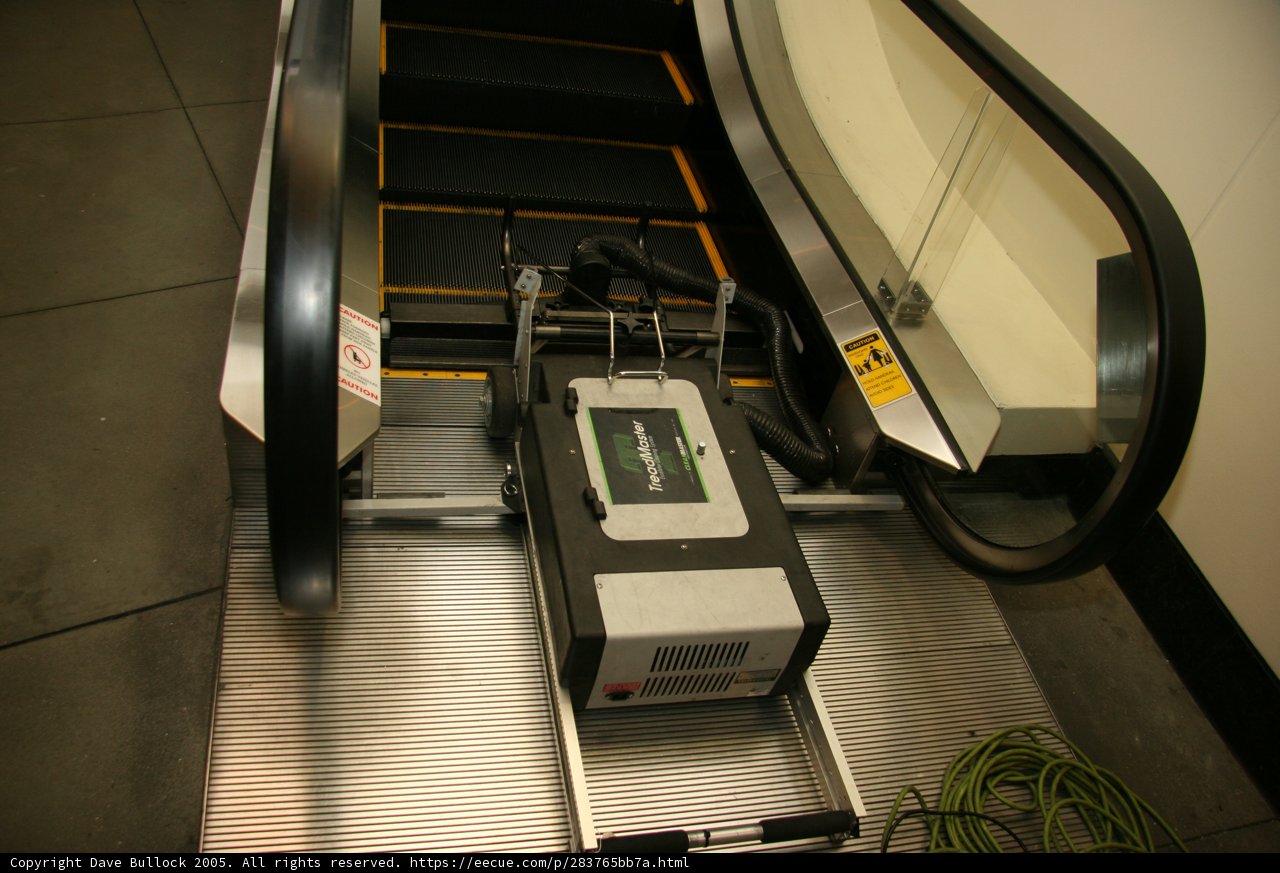 Escalating Technology