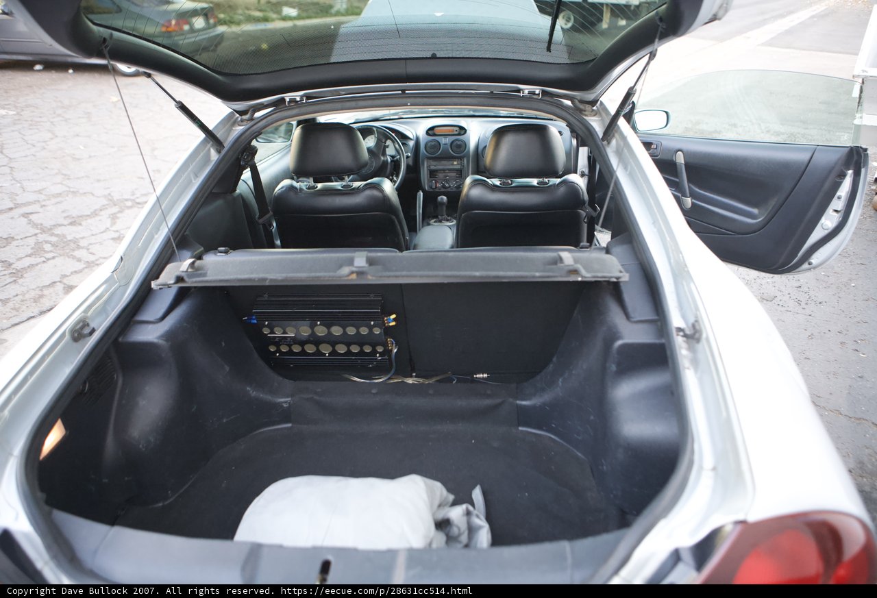 Empty Trunk