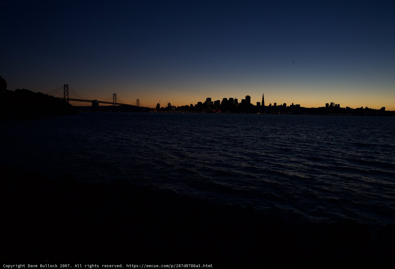 Dusk over the Bay Bridge