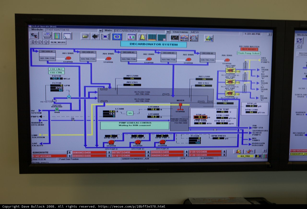 High-Tech Monitor