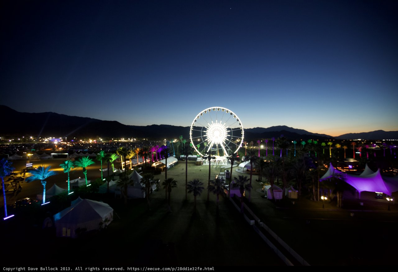 A Night on the Ferris Wheel