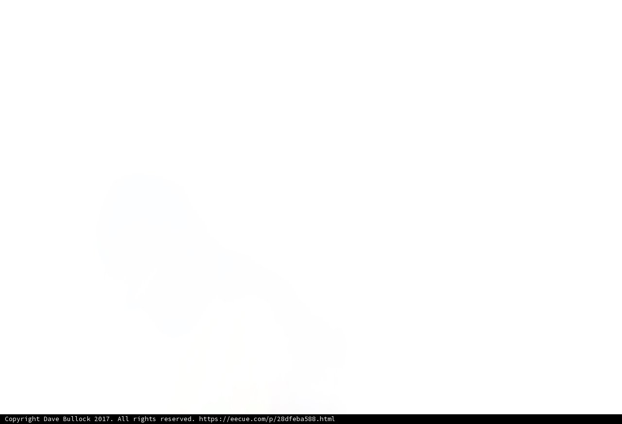 Monochromatic Landscape