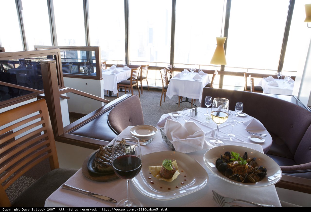 City Views and Delicious Meals