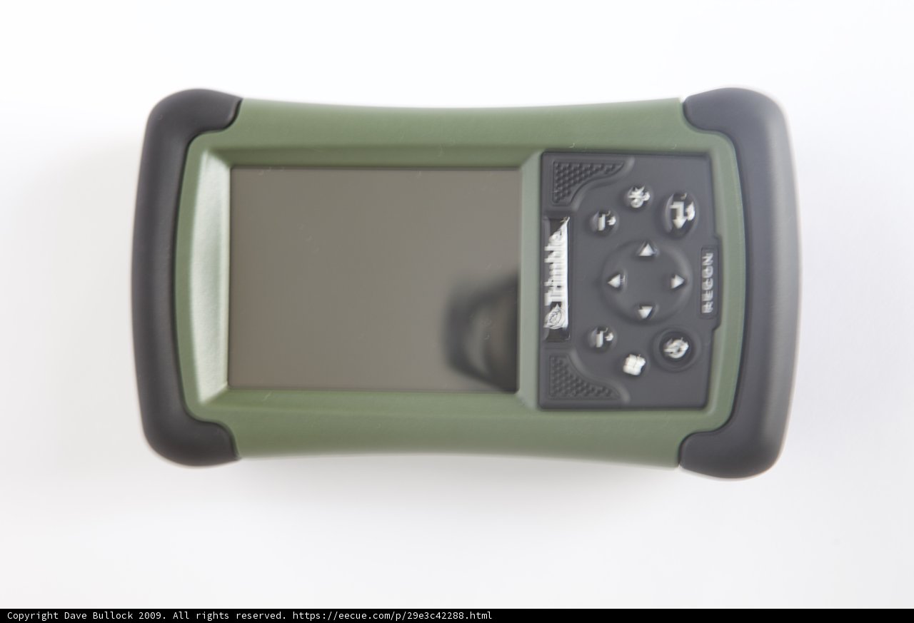 Digital Camera with Green Screen