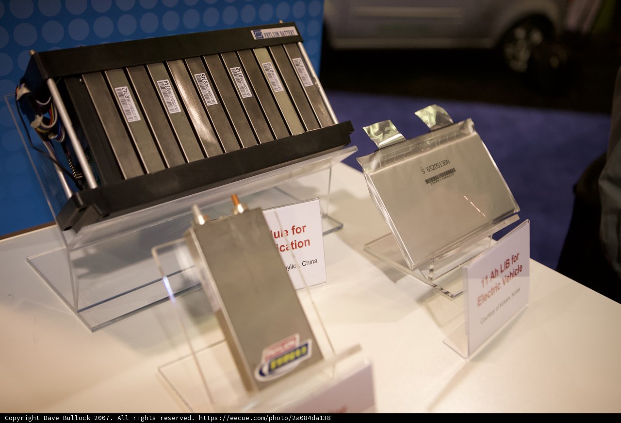 An Array of Electronic Devices on a Table