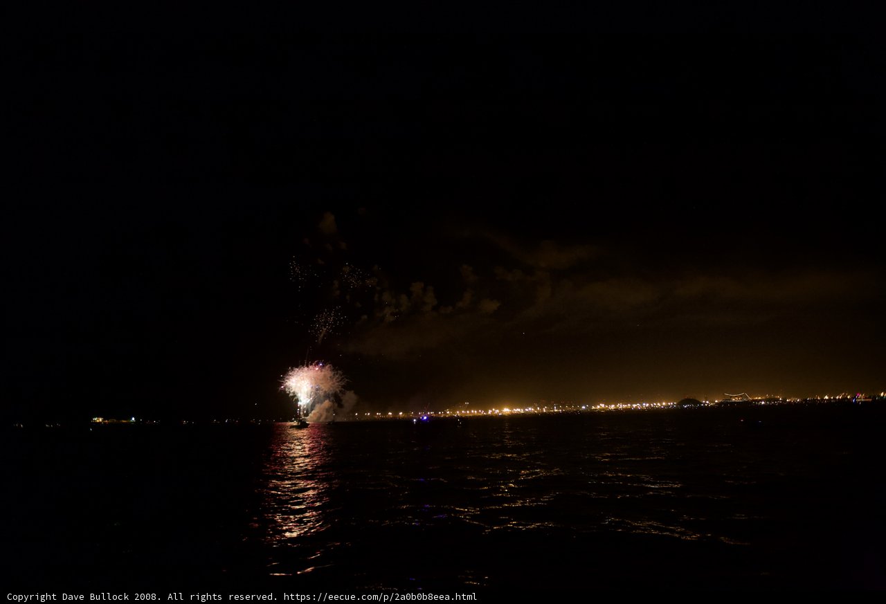 Fourth of July Spectacle