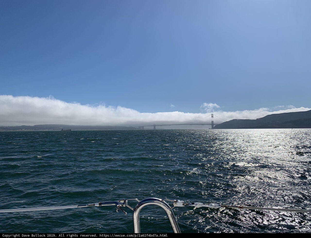 Sailing under the Golden Gate Bridge