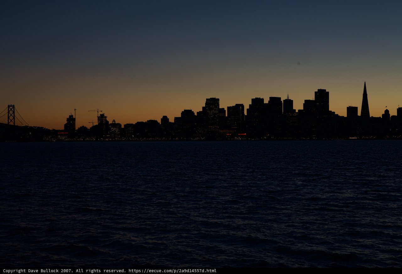 Metropolis by Sunset
