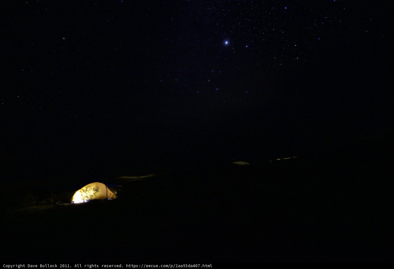 Under the Starry Night Sky