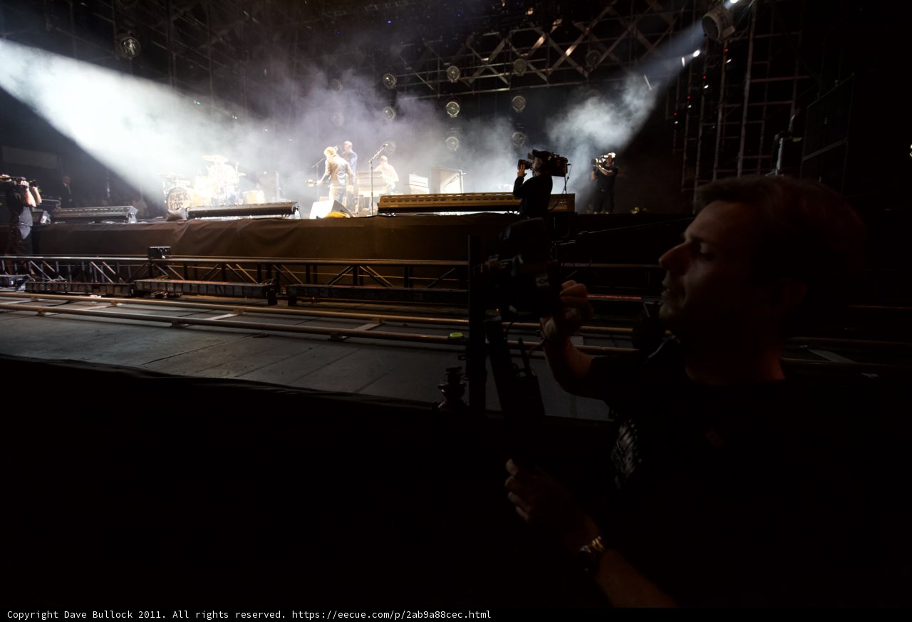 Capturing the Concert