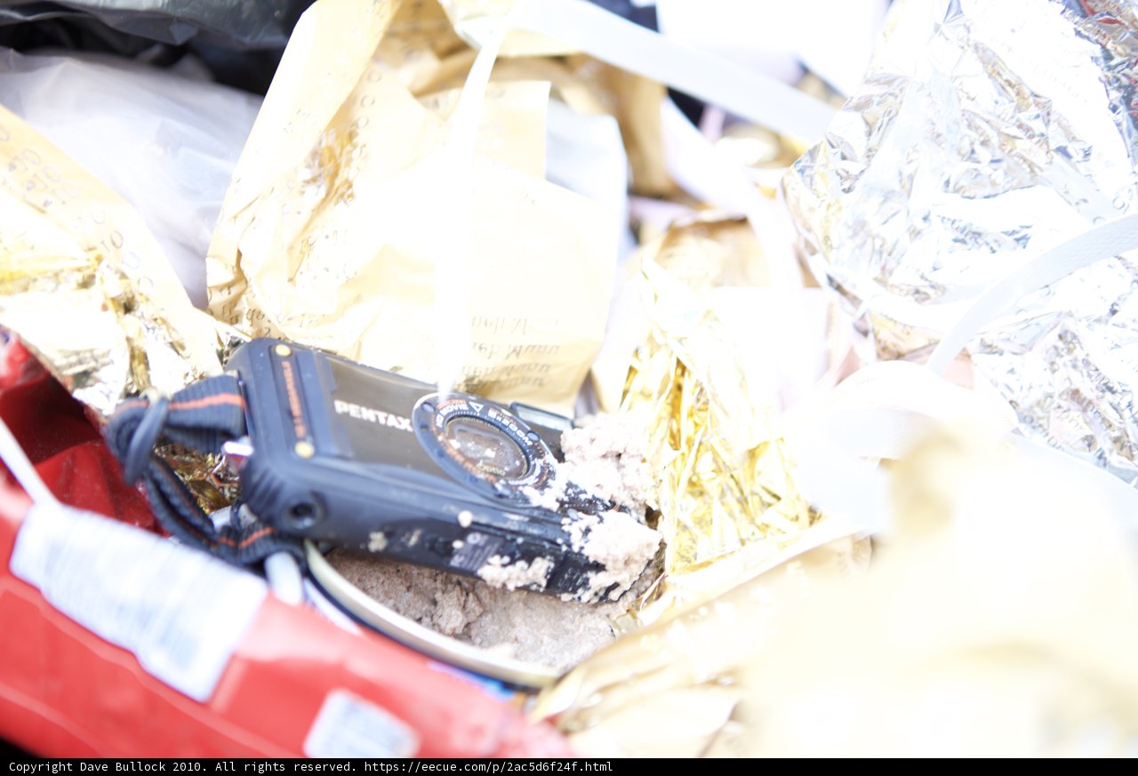 Camera on Aluminum Foil