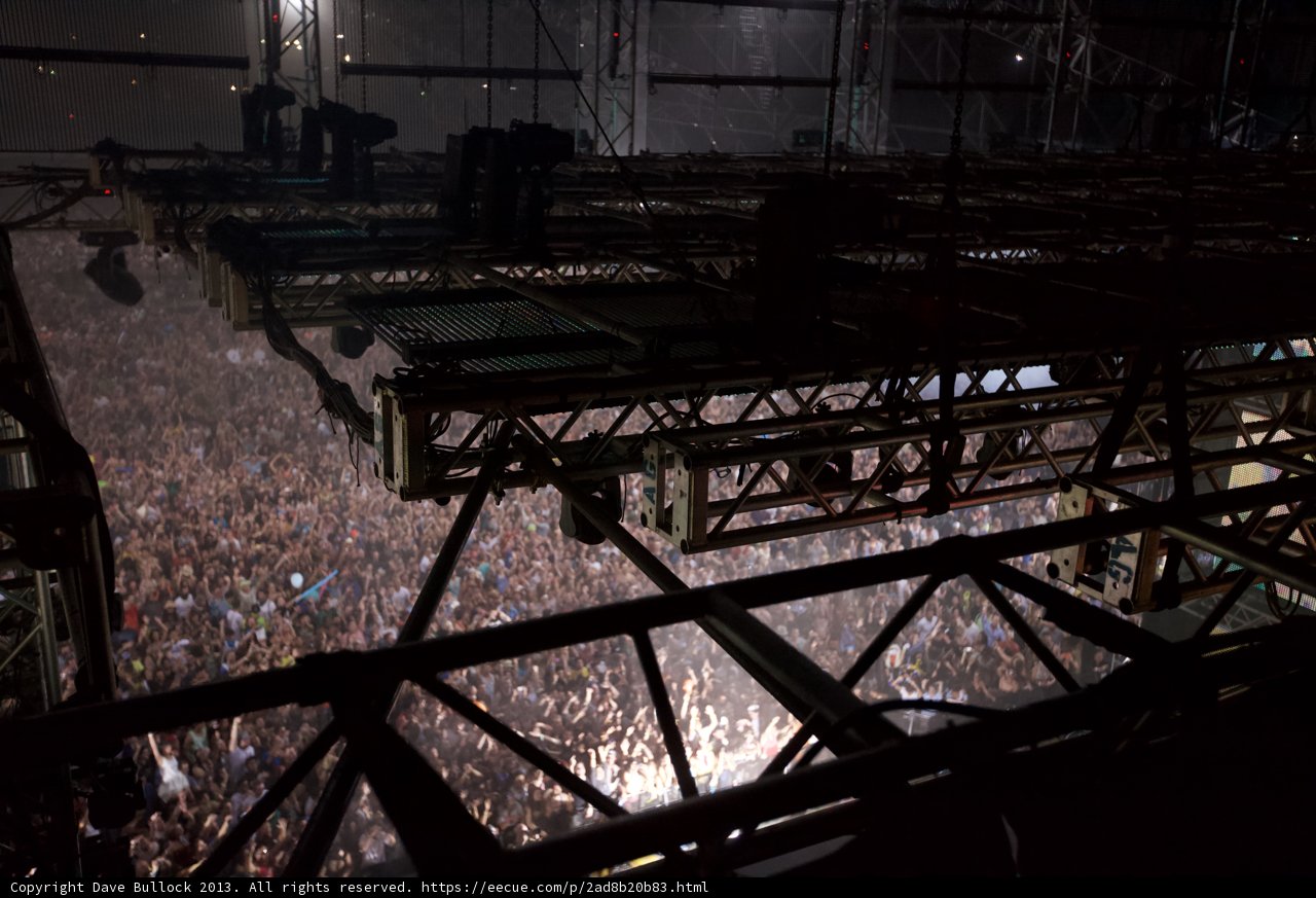 Coachella Crowd Madness