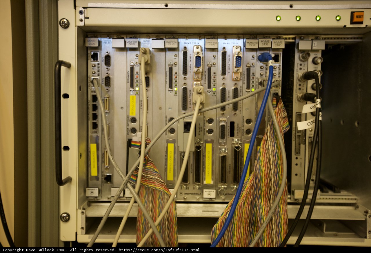 Tangled Wires in the Server Room