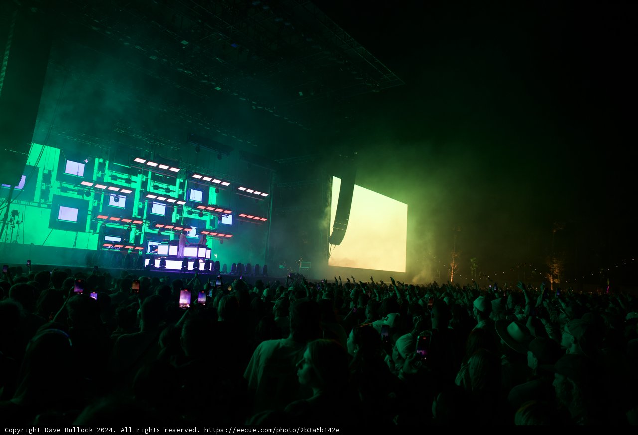 Electrifying Beats Under Starlit Skies: Coachella 2024