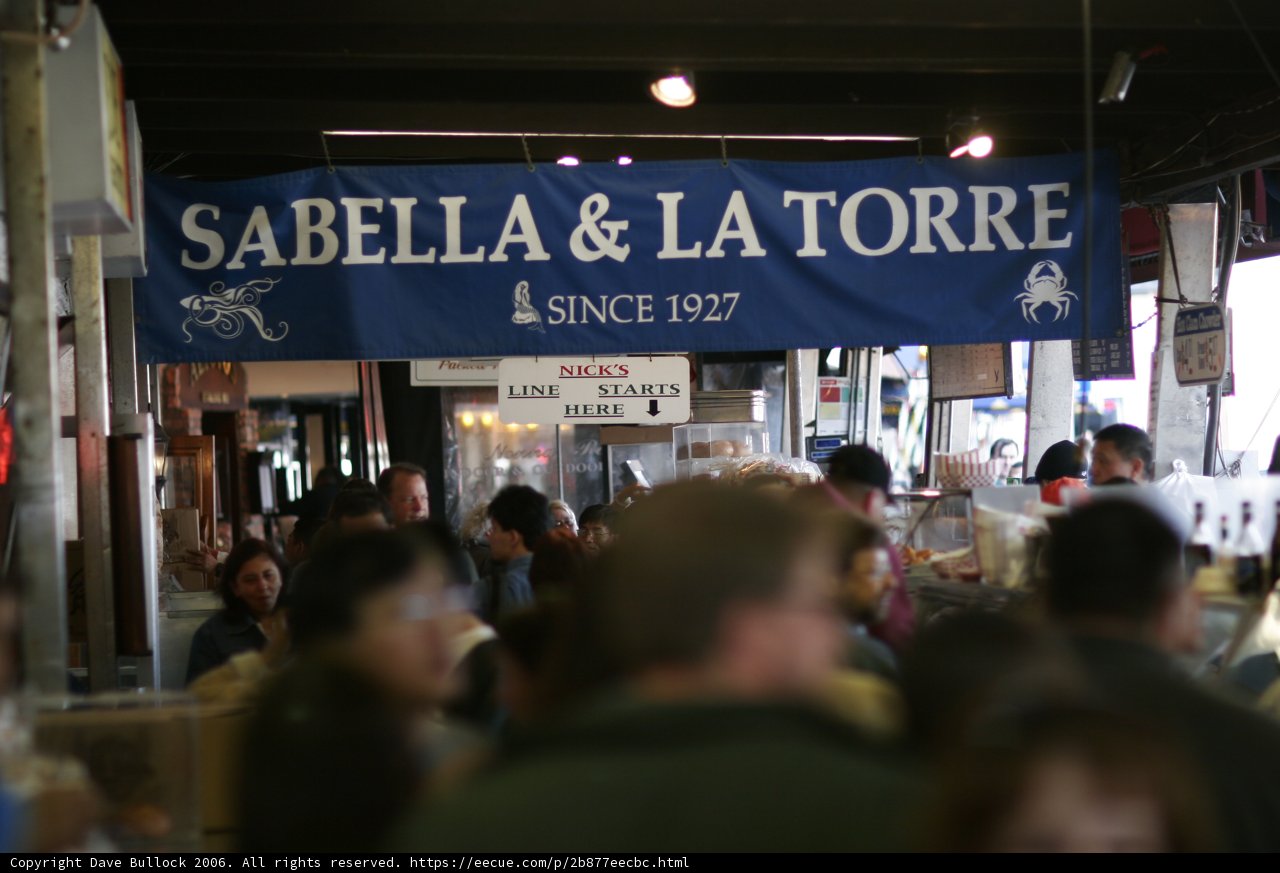 Busy Market Scene in San Francisco