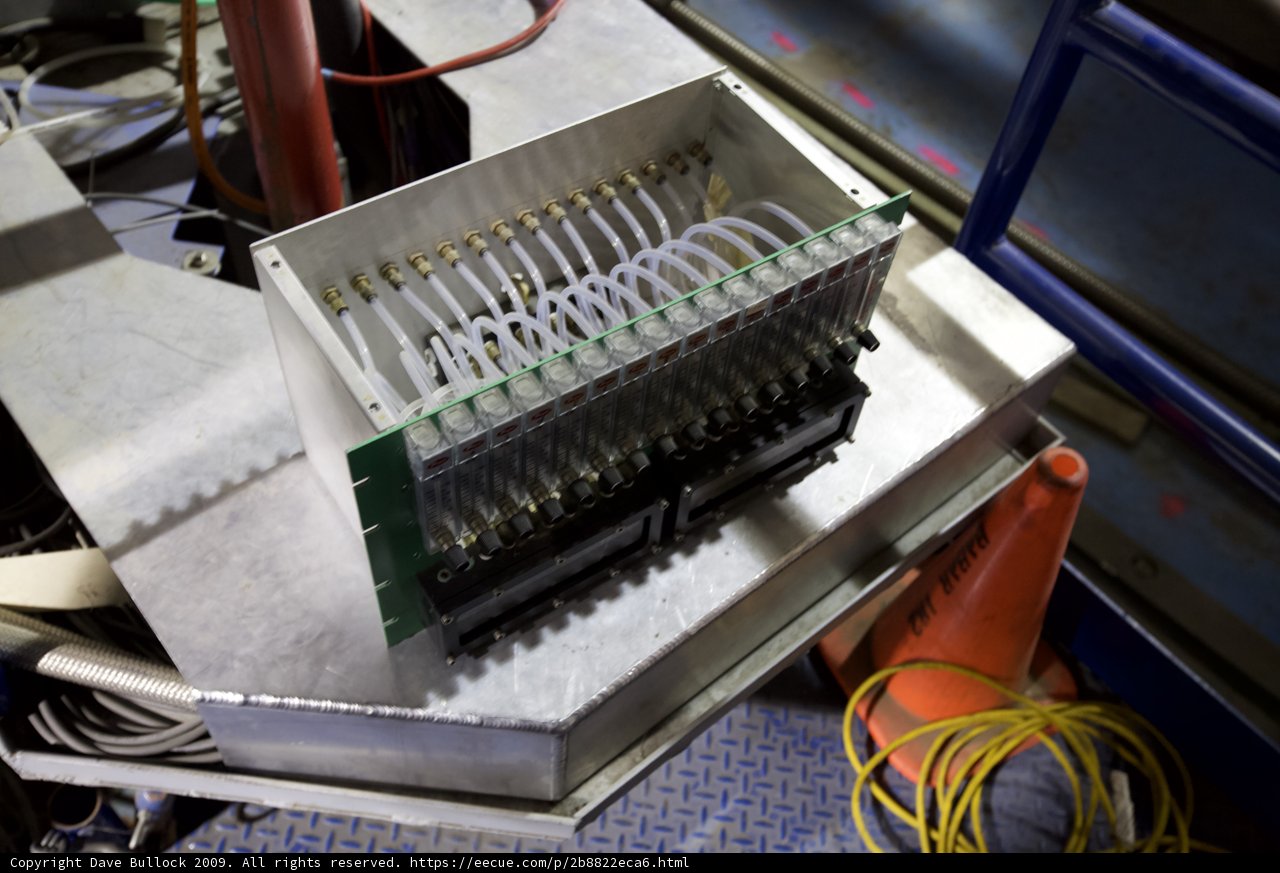 Wired Dynamite Machine
