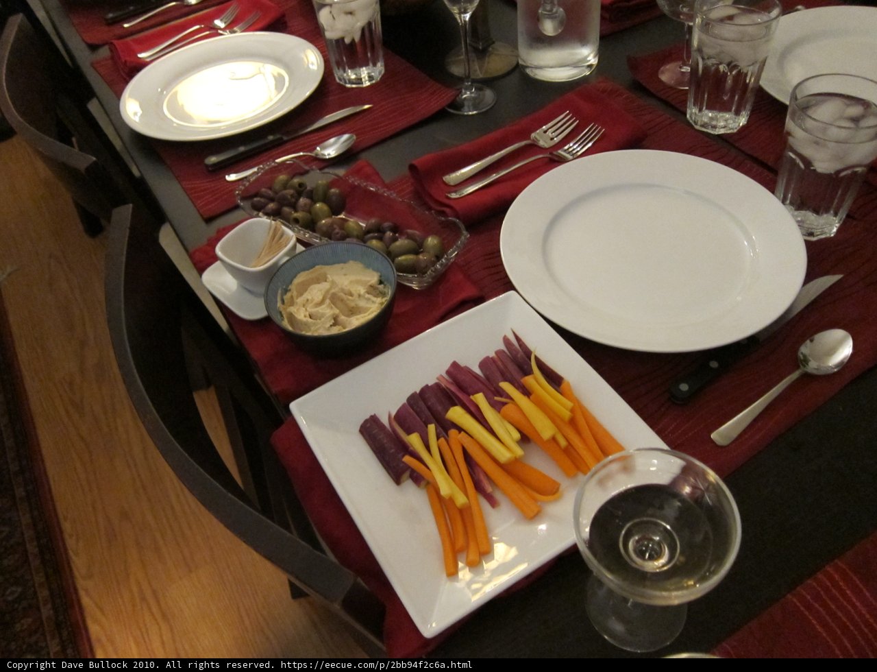 Chanukkah Feast