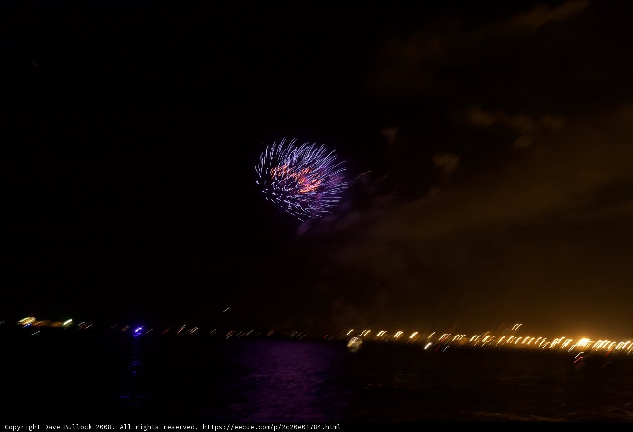 Fourth of July Spectacular
