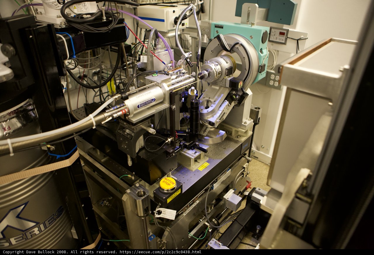 Inside the Manufacturing Machine