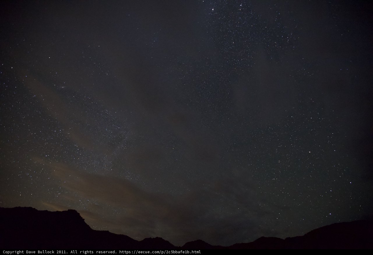 A Stargazer's Delight