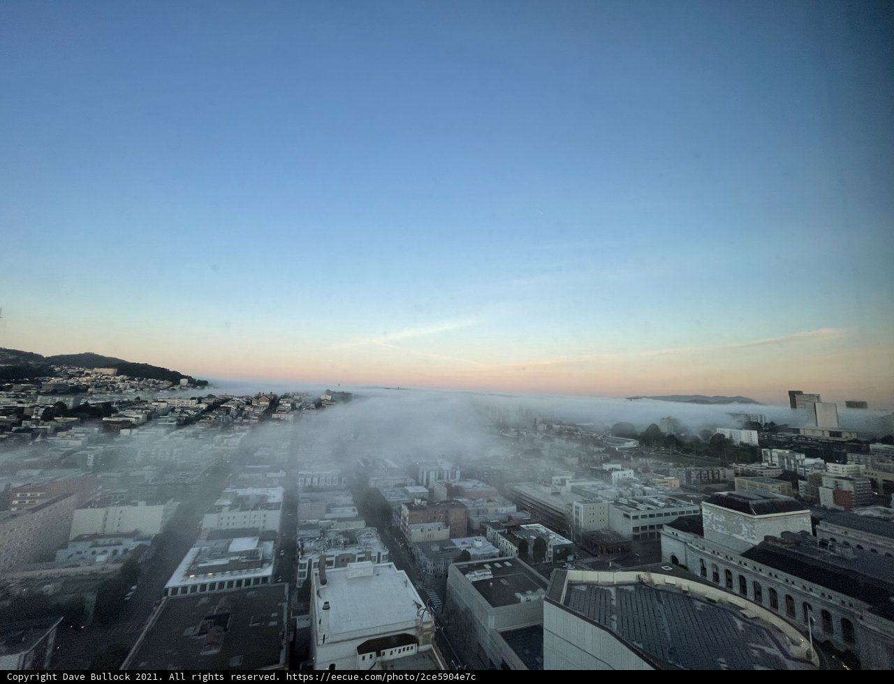 The Urban Horizon