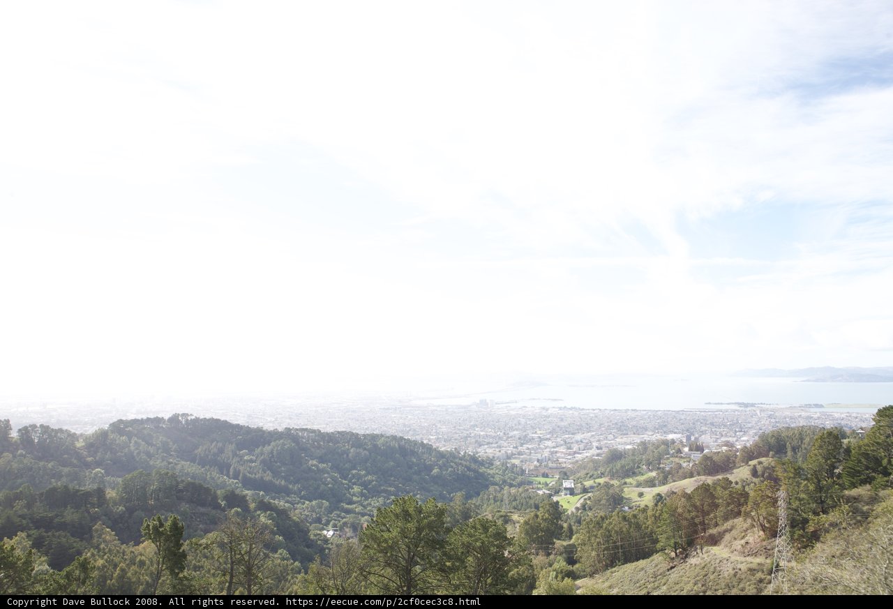 Cityscape from a Hilltop with Kite Flying