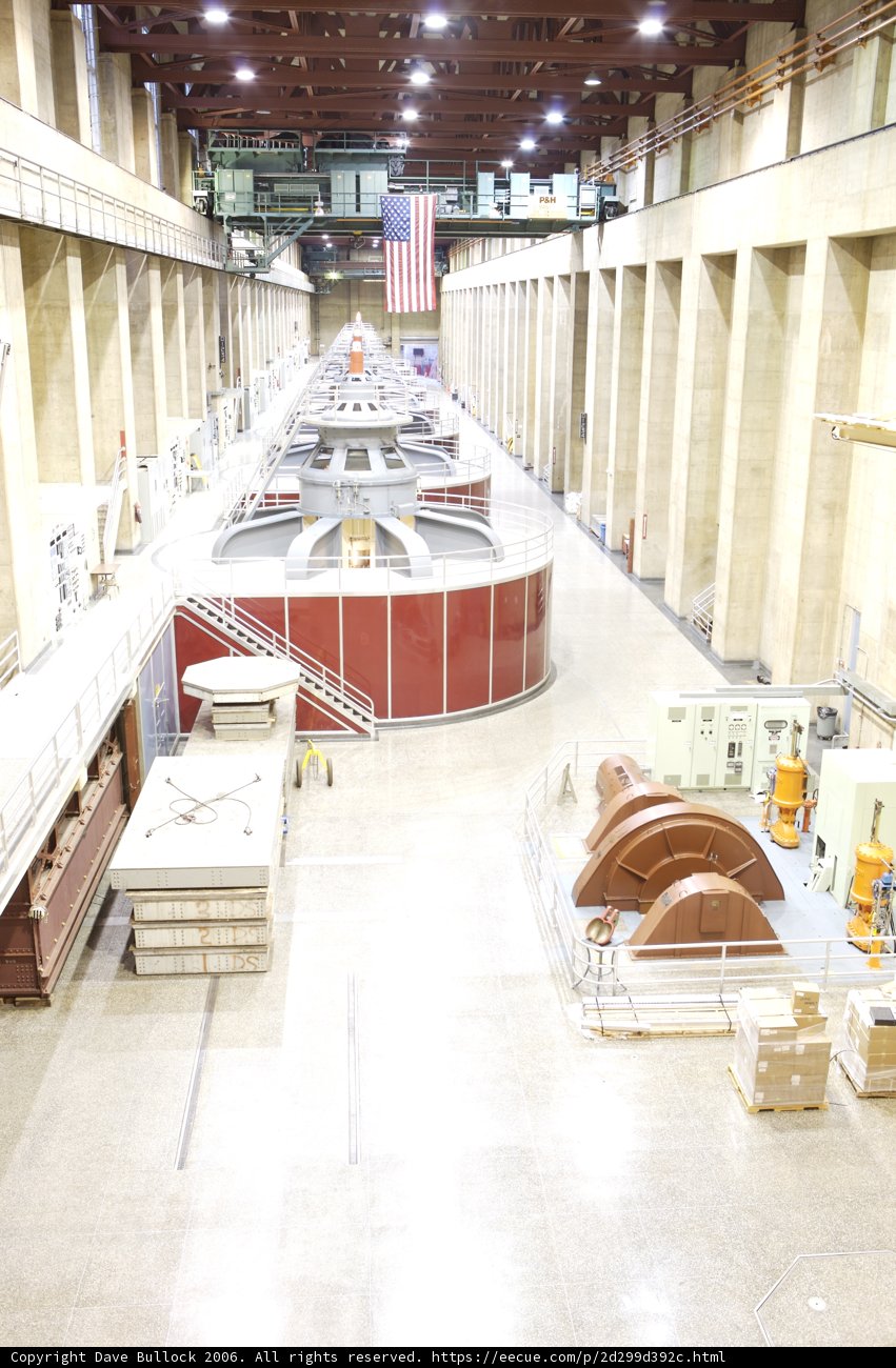 Inside the Machine Room at Hoover Dam