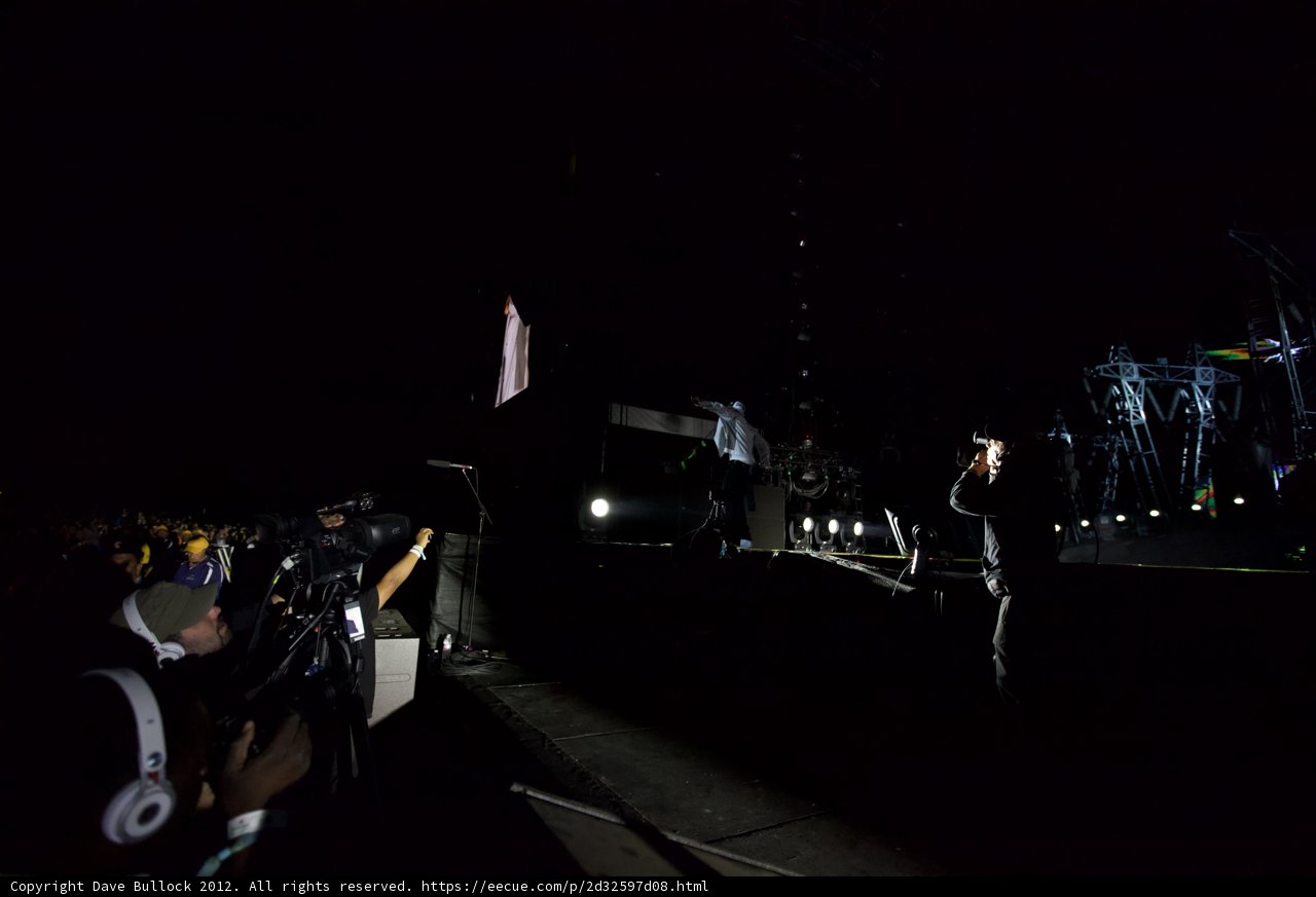 Nighttime Performance