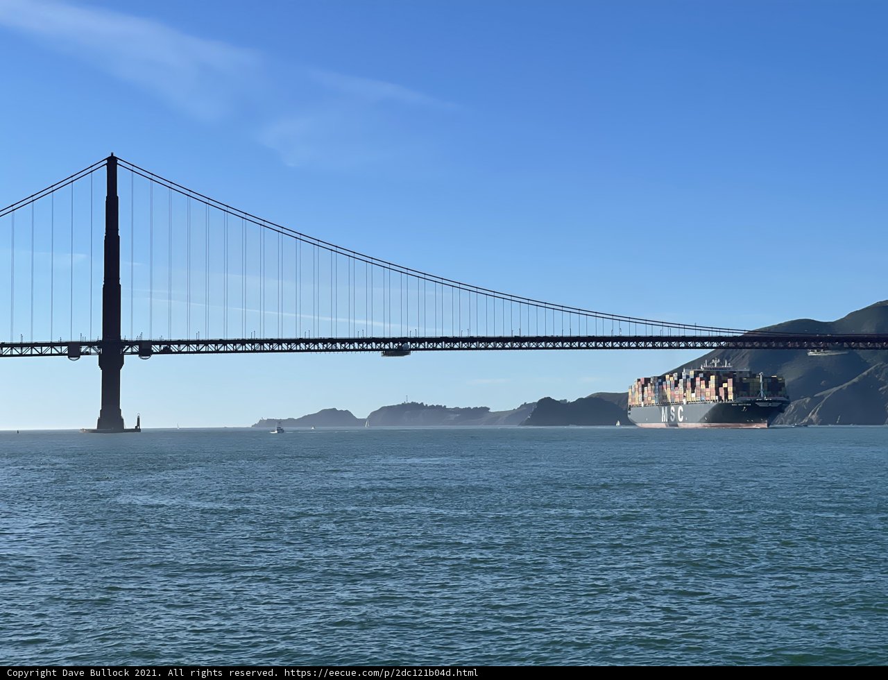 The Iconic San Francisco Bridge
