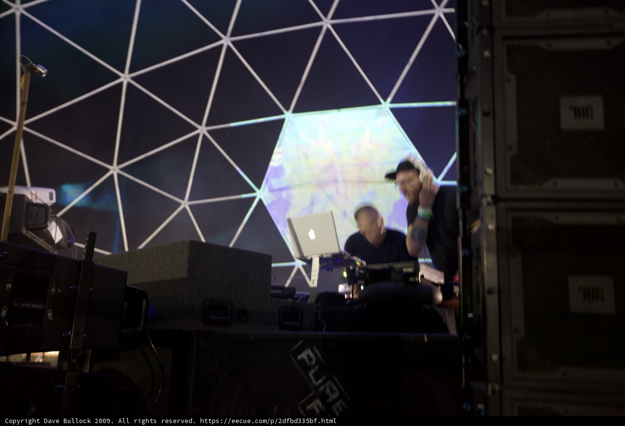 The Performer and his Technology