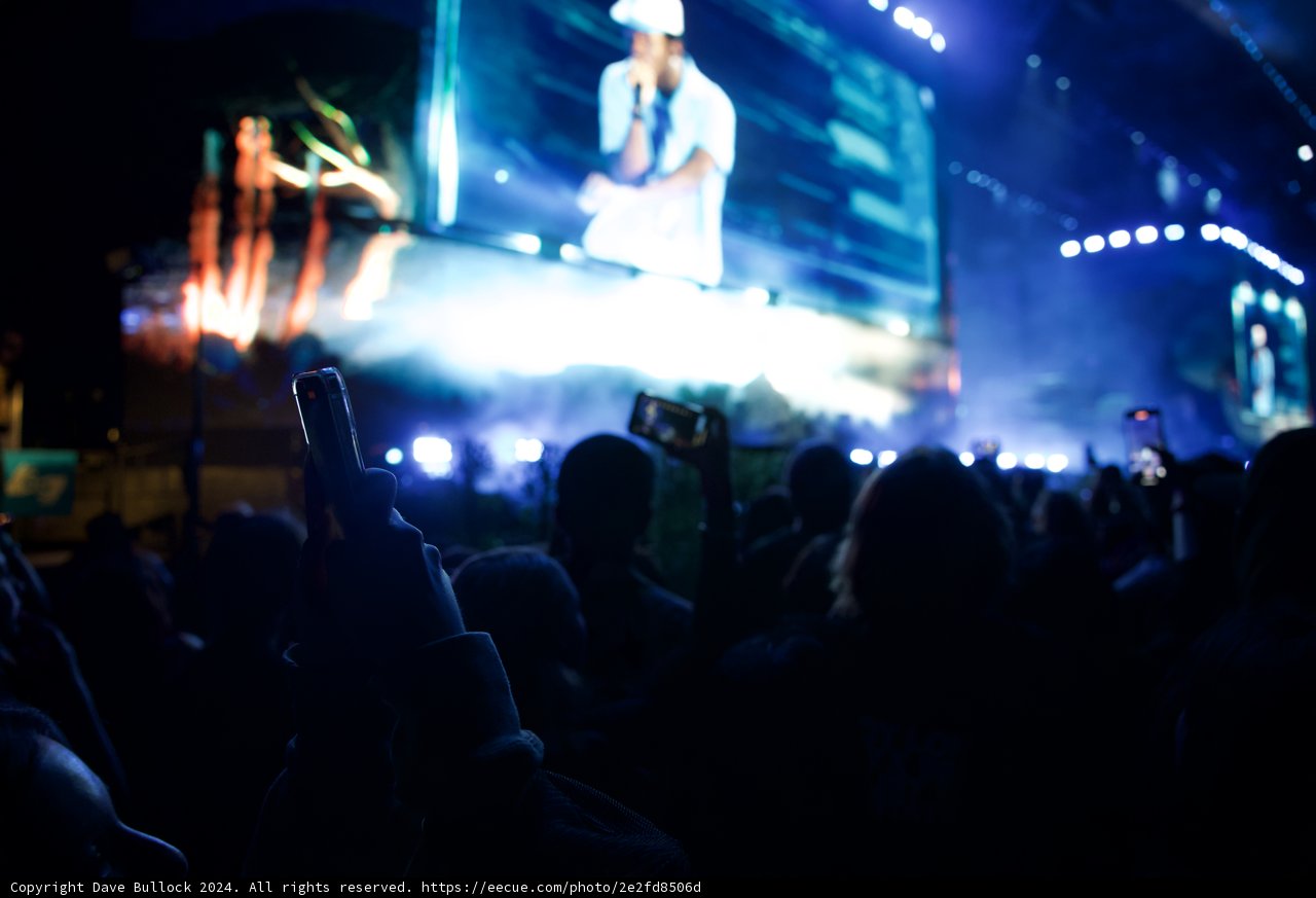 Capturing the Moment: Coachella 2024 Energies
