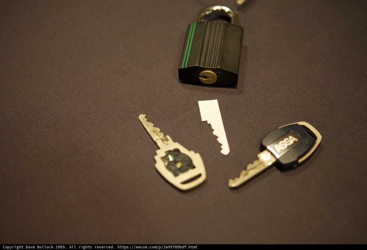 A Collection of Security Tools