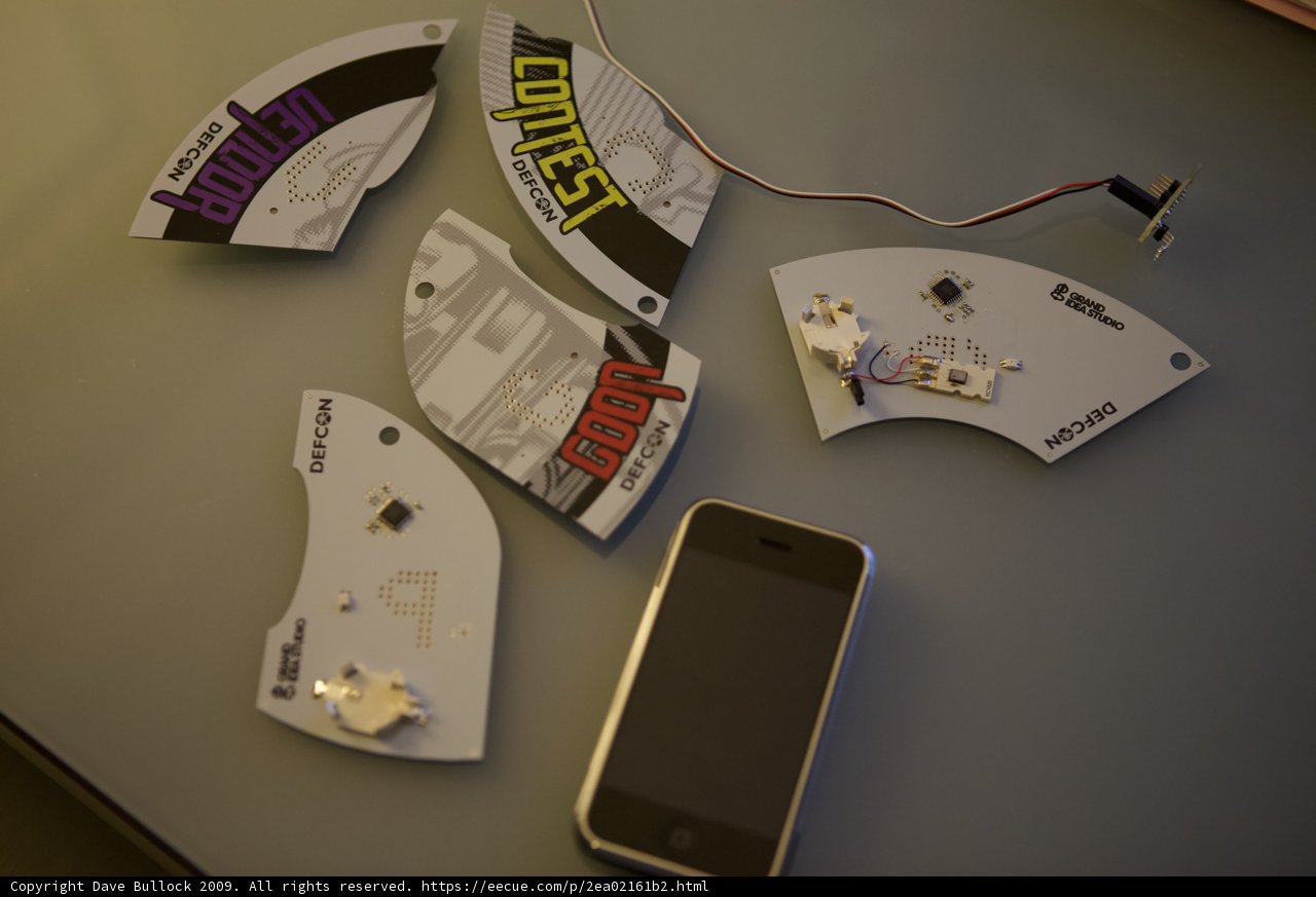 Technology Components