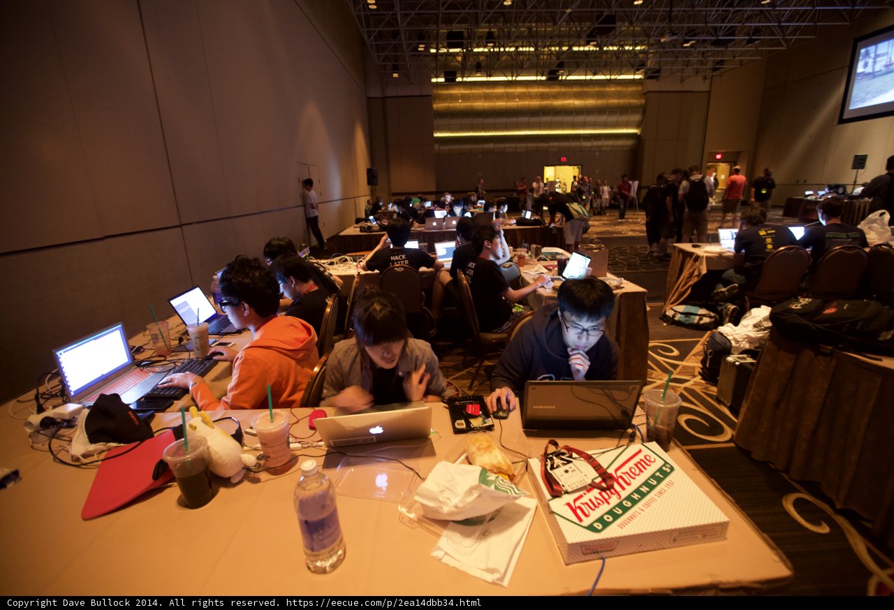 Technological Gathering