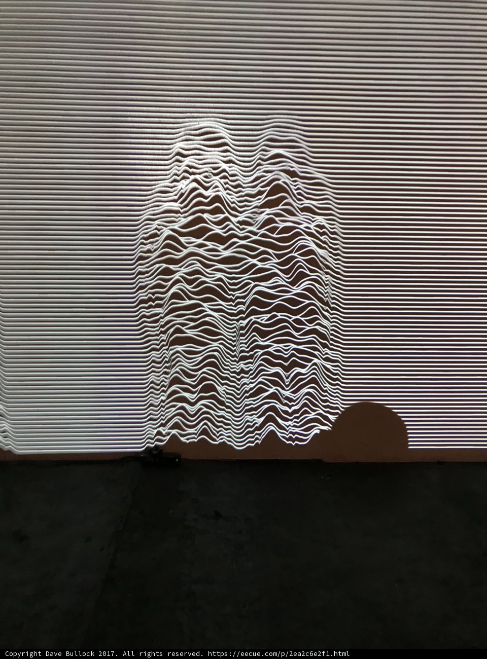 Waves of Interiors
