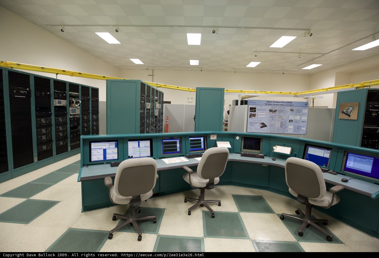 Wired Lab