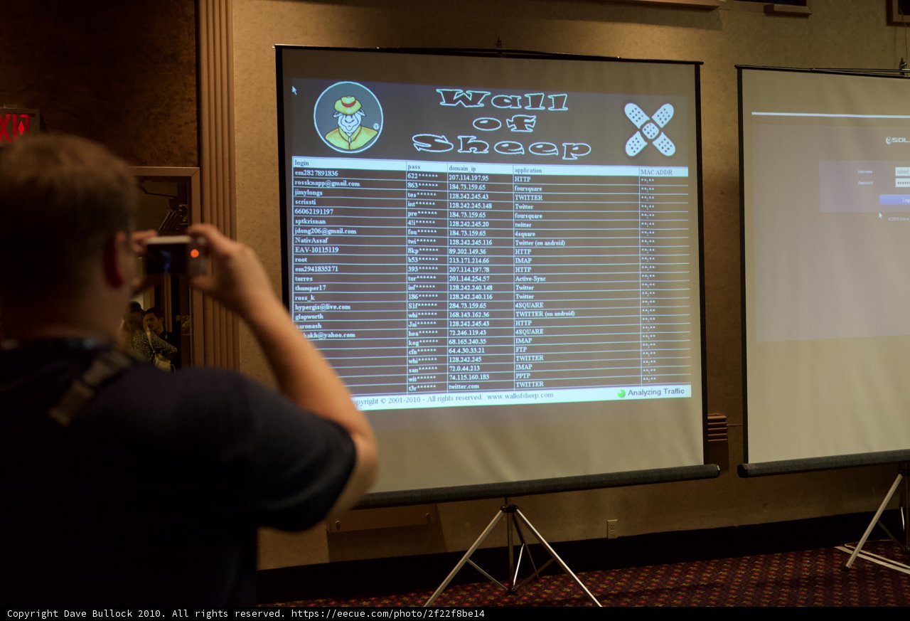 Man Capturing Projection Screen on Camera