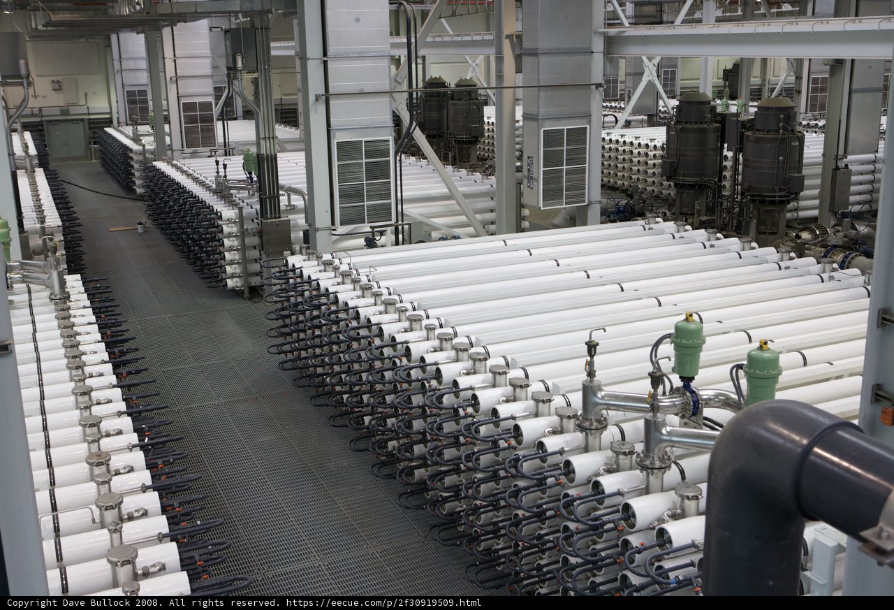 Inside the Factory