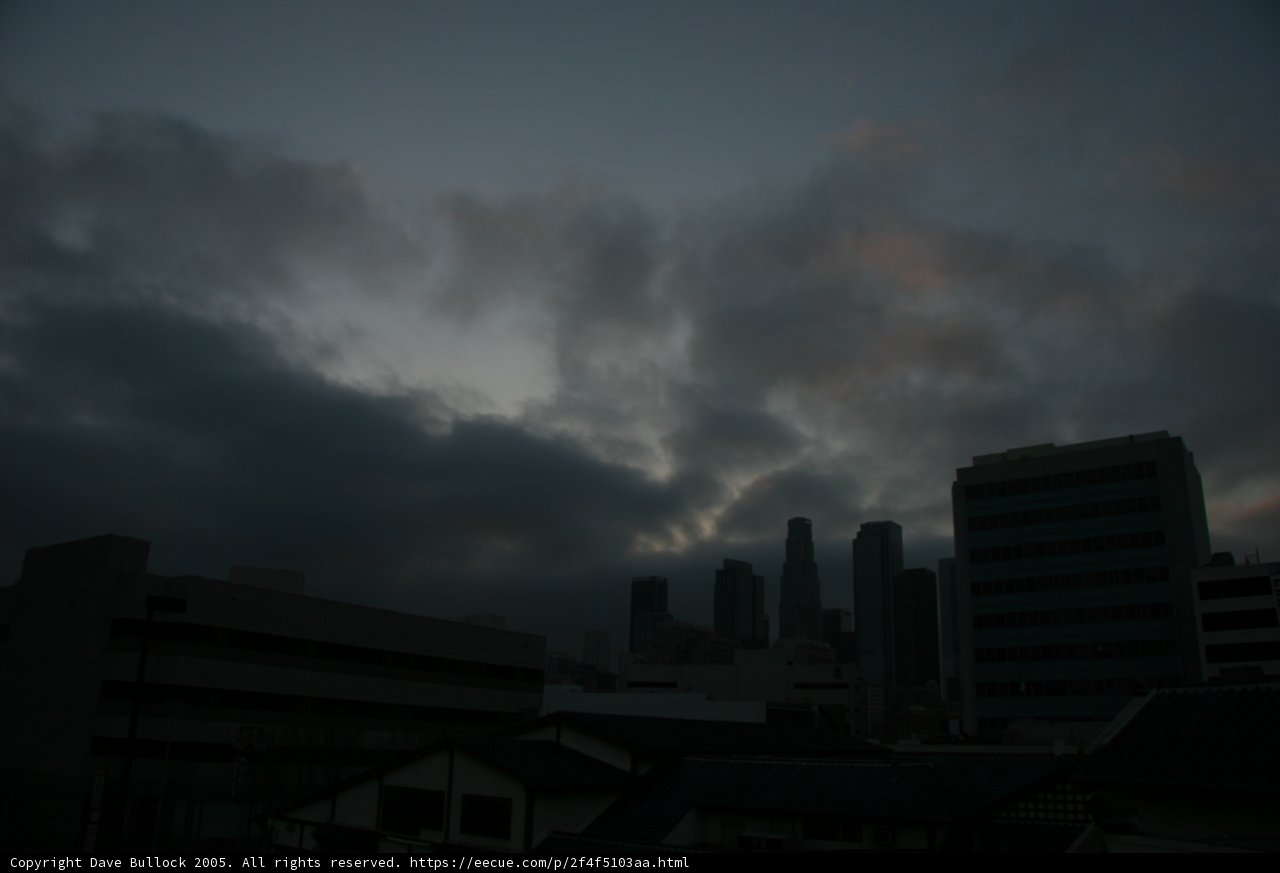 Dusk over the Metropolis