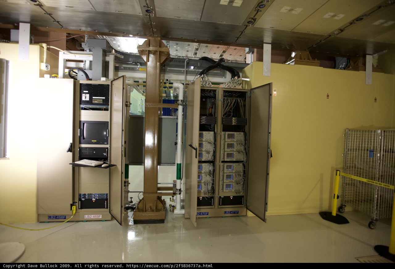 The High-Tech Room
