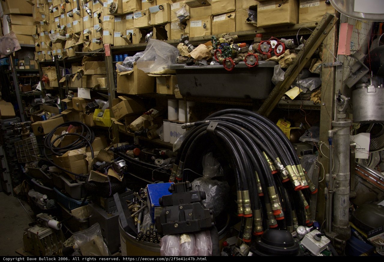 A Tool-Lover's Paradise