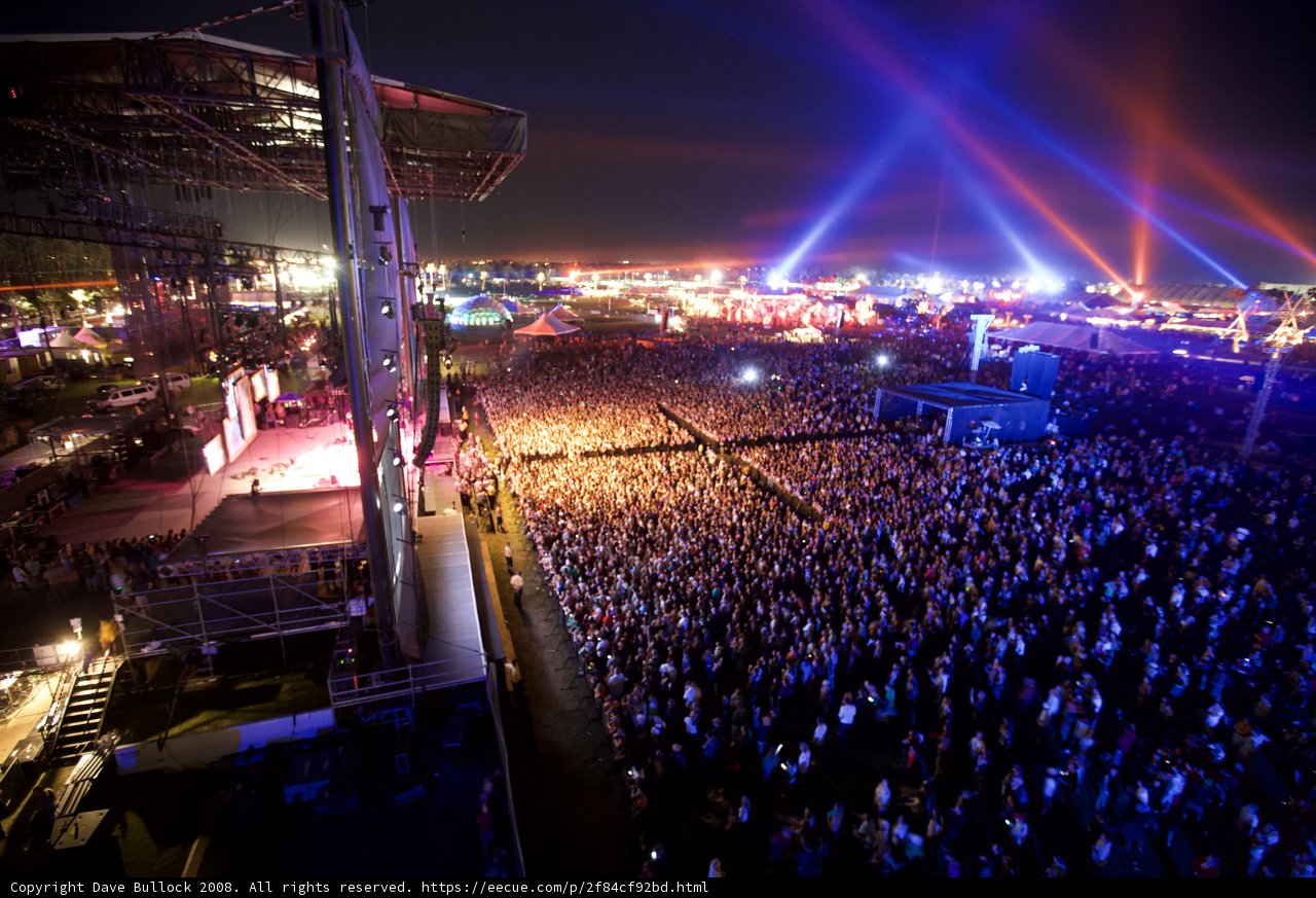 Lights, Crowd, Action!