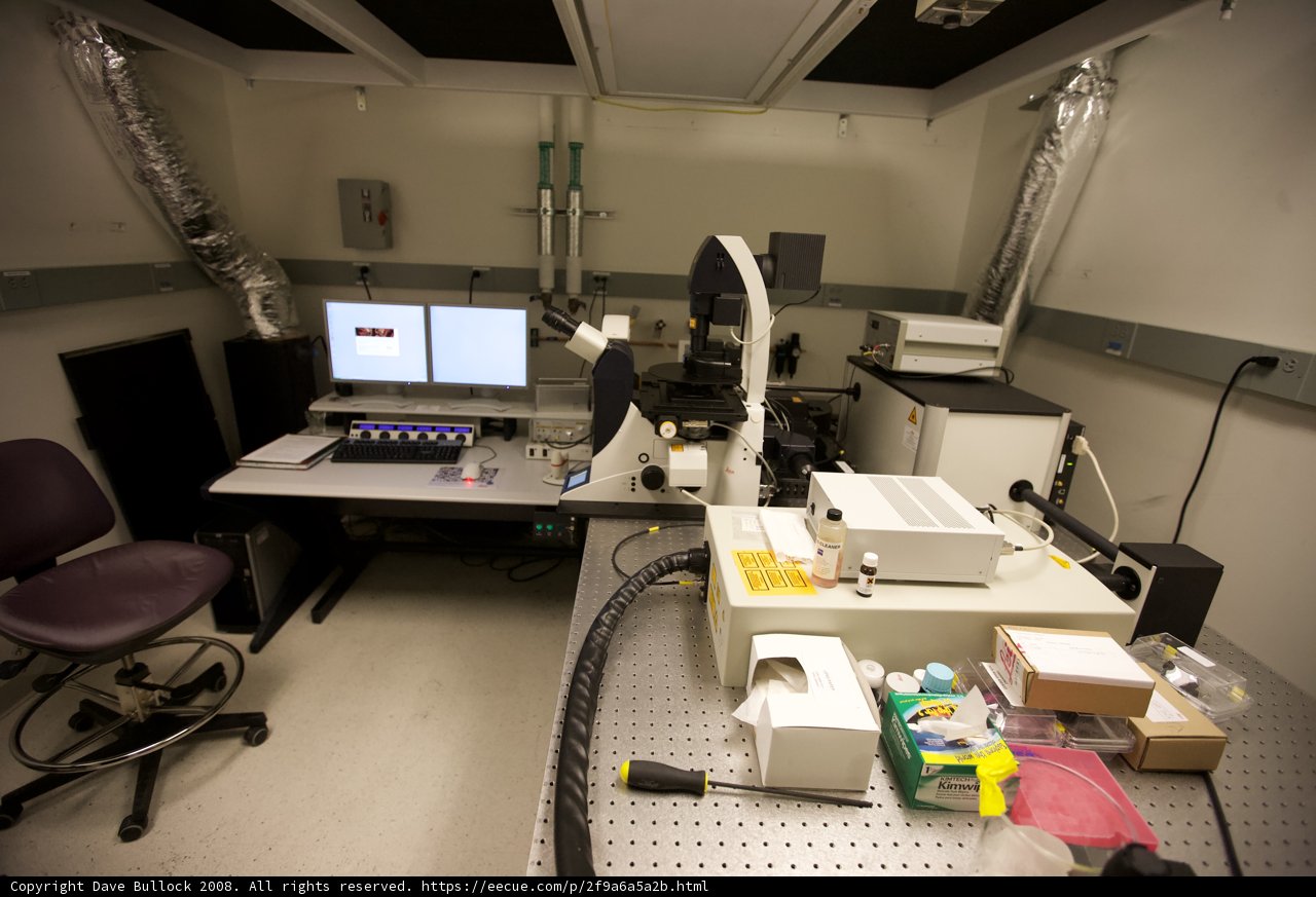 Workspace for Innovations
