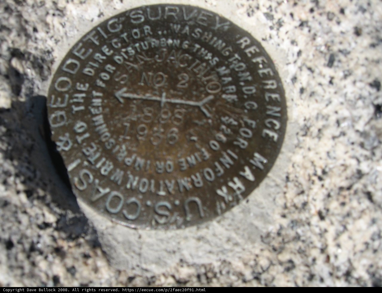 The Survey Plaque