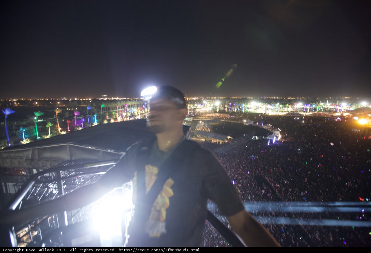 Night Sky Metropolis