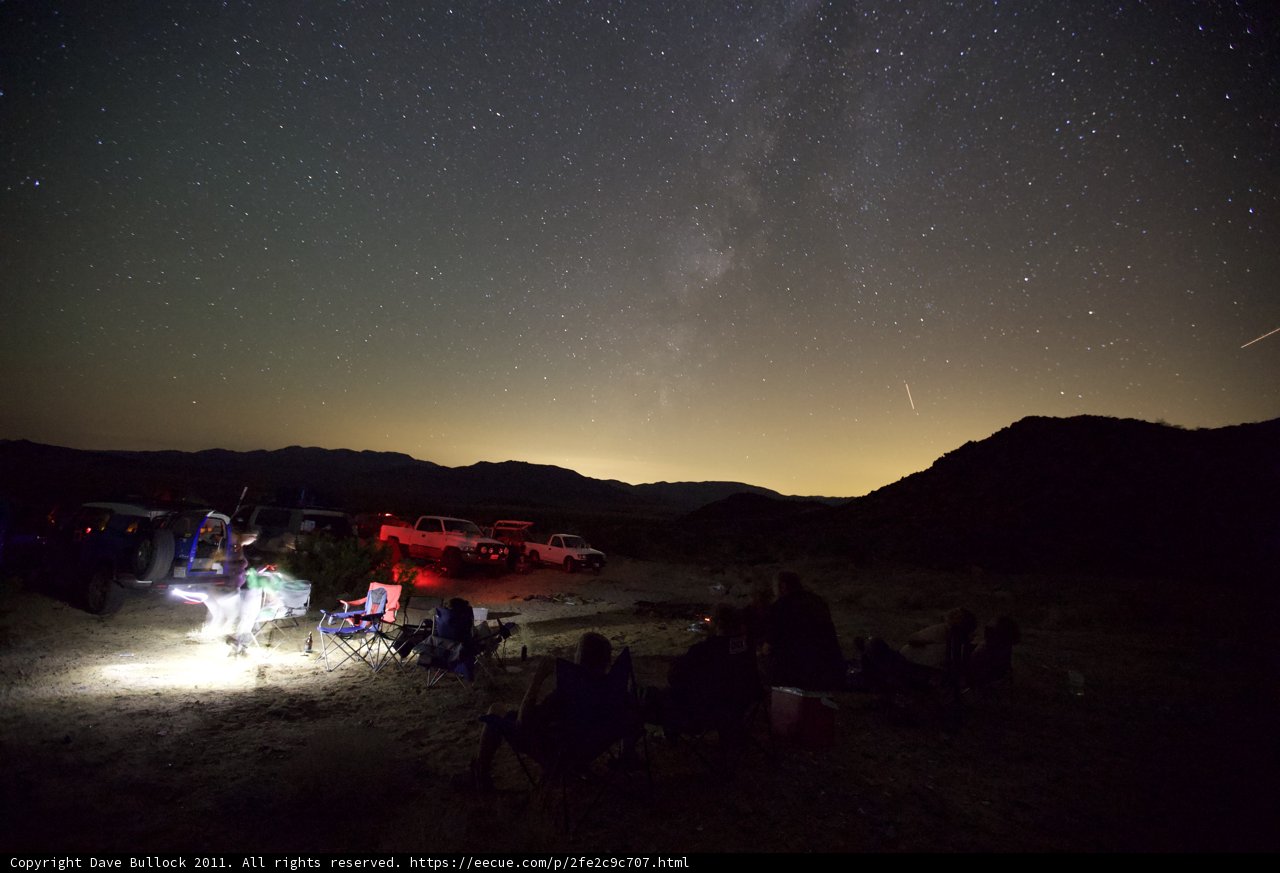 Under the Starry Sky: A Night of Camping and Adventure