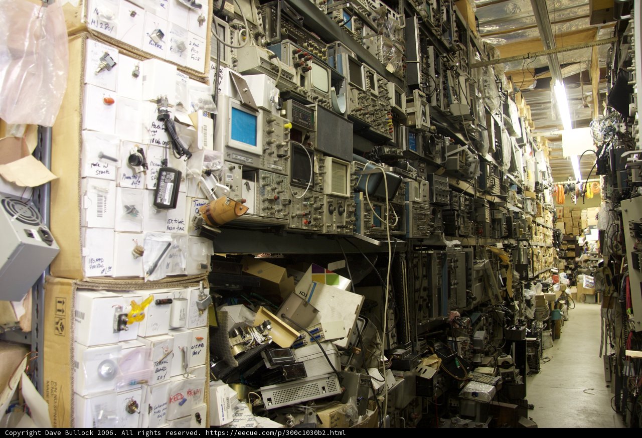 Inside the Electronics Factory
