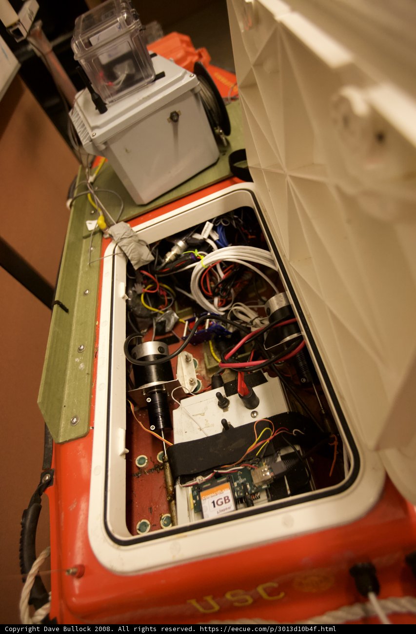 Inner Workings
