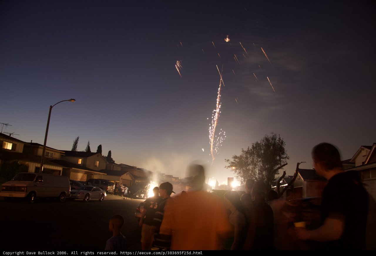 Fourth of July Fireworks Spectacle